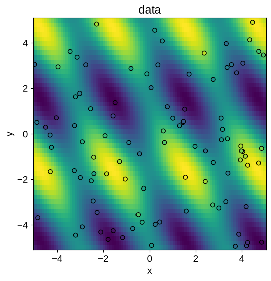 ../_images/780d770db190b4f954ca2bacc4f9079be3efa851f180f740a5894fd935b01a6b.png