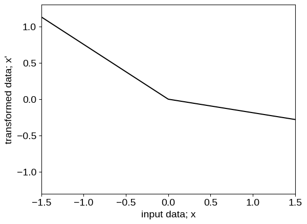 ../_images/0ee83e410c5ab9ec599de0027de476603678434f4d280fe08a12ce59813afcba.png